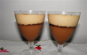 Copa De Chocolate Y Café
