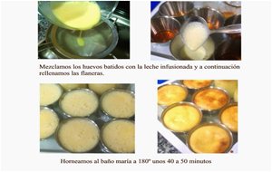 Flan De Huevo
